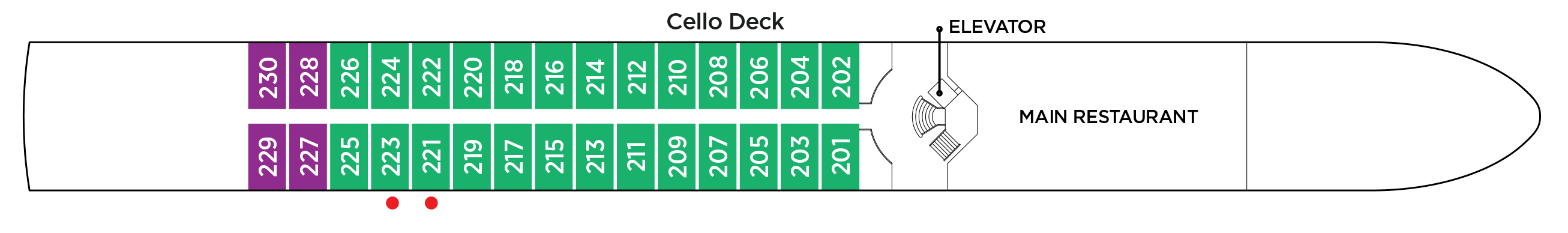 Cello Deck